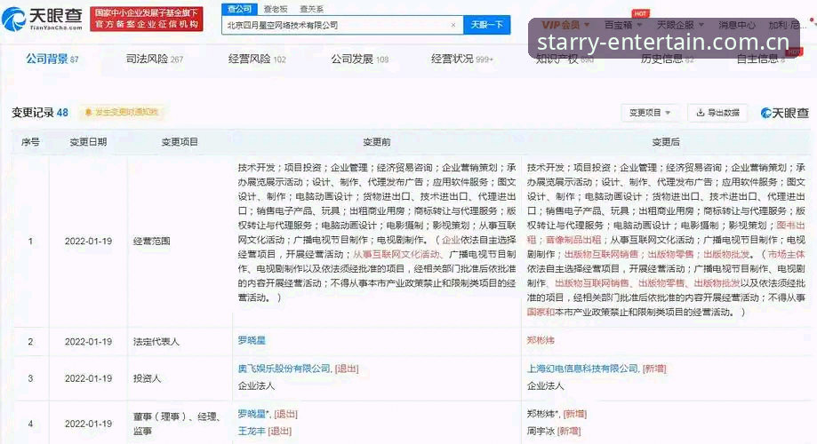 星娱乐安全吗 揭秘星空娱乐平台安全真相:技术评测背后的五个关键维度